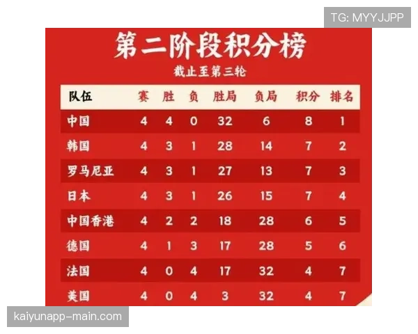 世界杯F组黑马排行榜最新出炉 世界杯F组黑马排行榜最新出炉